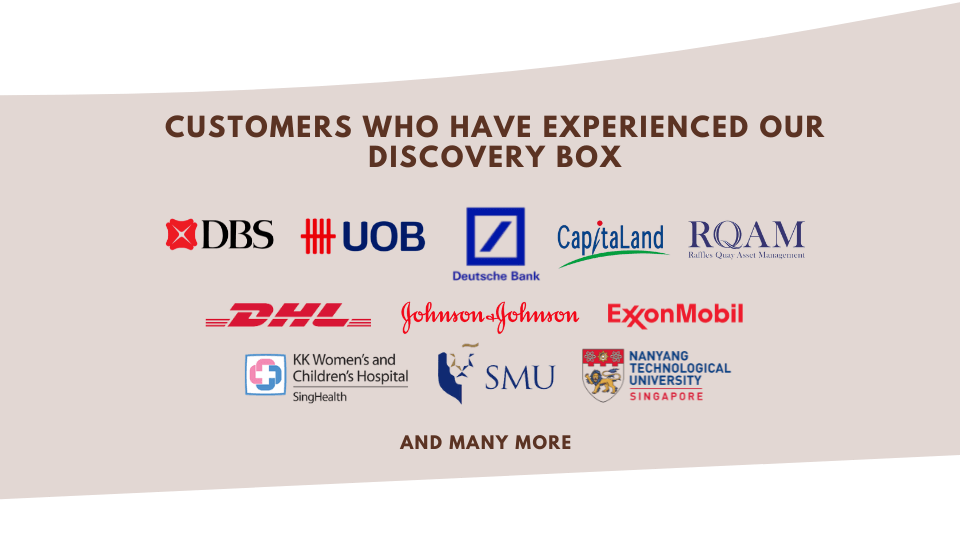 Happy customers that tried our Discovery Boxes Happy customers that tried our Discovery Boxes